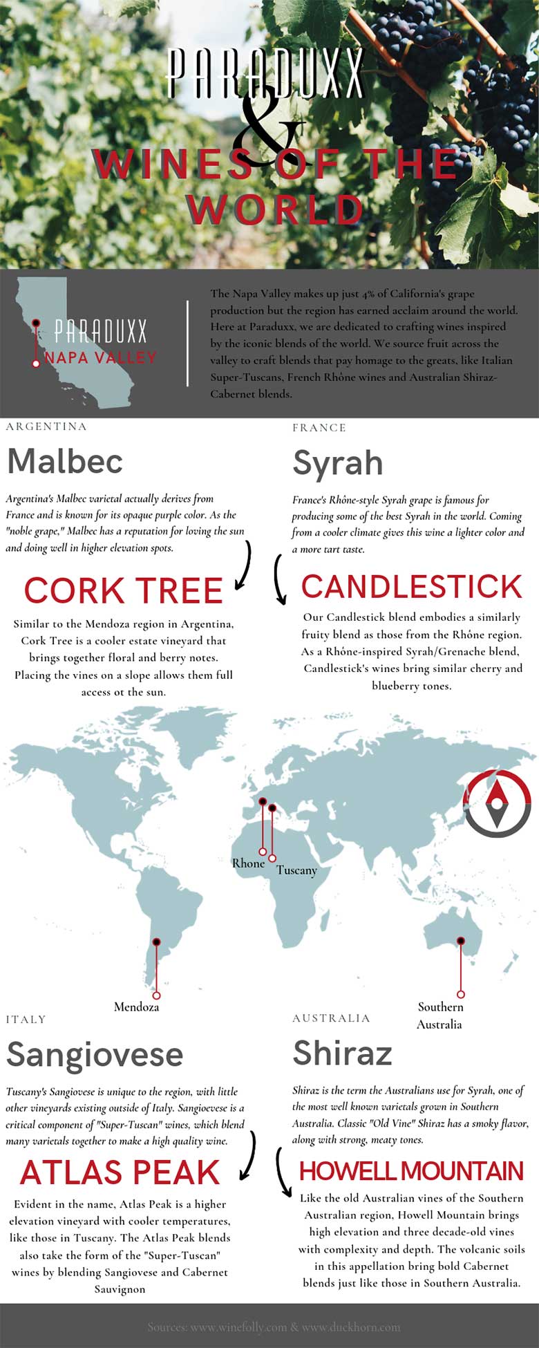 Wines of the World Infographic - sources www.winefolly.com, www.duckhorn.com
