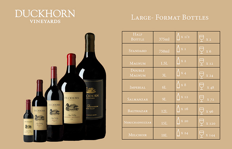 Large Format Wine Bottles